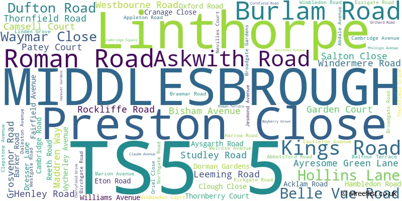 A word cloud for the TS5 5 postcode